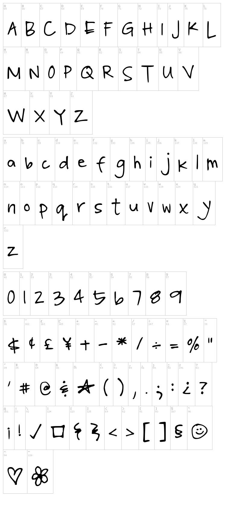 DJB Poppyseed font map